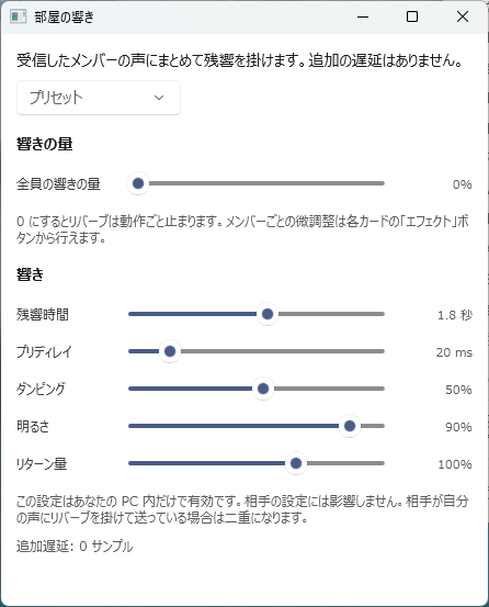 部屋の響き
